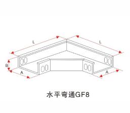 ˮƽͨGF8